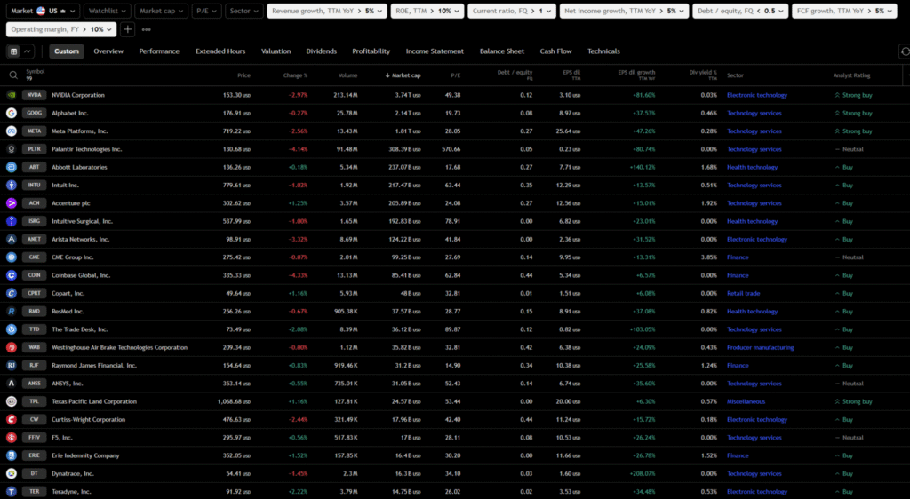 How to Screen Stocks Like a Pro: My 7-Filter System to Eliminate Junk Companies
